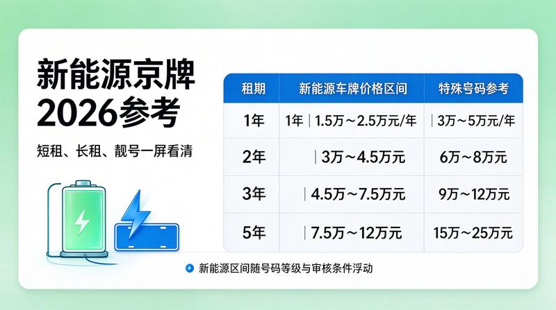 陈默团队